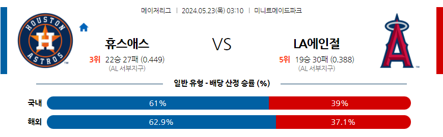5월23일 MLB 휴스턴 LA에인절스 해외야구분석 무료중계 스포츠분석