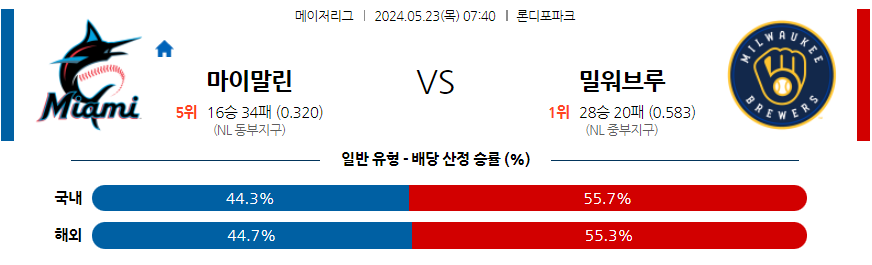 5월23일 MLB 마이애미 밀워키 해외야구분석 무료중계 스포츠분석