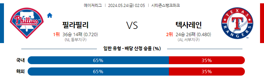 5월24일 MLB 필라델피아 텍사스 해외야구분석 무료중계 스포츠분석