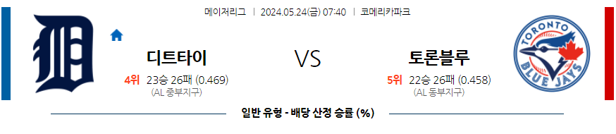 5월24일 MLB 디트로이트 토론토 해외야구분석 무료중계 스포츠분석