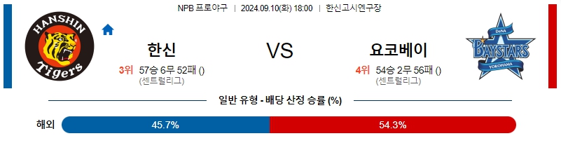 스포츠중계 콕티비 스포츠중계콕티비 콕티비중계 콕티비주소 해외스포츠중계 해외축구중계 MLB중계 NBA중계 해외스포츠중계