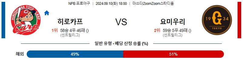 스포츠중계 콕티비 스포츠중계콕티비 콕티비중계 콕티비주소 해외스포츠중계 해외축구중계 MLB중계 NBA중계 해외스포츠중계