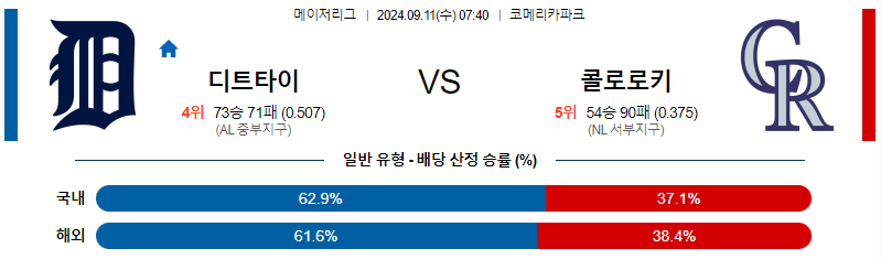 스포츠중계  콕티비 스포츠중계콕티비 콕티비중계 콕티비주소 해외스포츠중계 해외축구중계 MLB중계 NBA중계 해외스포츠중계 프리미어리그중계 챔피언스리그중계 분데스리가중계 유로파리그중계 스포츠분석 해외축구분석 MLB분석 NBA분석 KBO중계 KBO분석 KBO분석 K리그분석