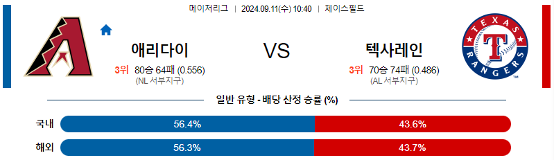 스포츠중계  콕티비 스포츠중계콕티비 콕티비중계 콕티비주소 해외스포츠중계 해외축구중계 MLB중계 NBA중계 해외스포츠중계 프리미어리그중계 챔피언스리그중계 분데스리가중계 유로파리그중계 스포츠분석 해외축구분석 MLB분석 NBA분석 KBO중계 KBO분석 KBO분석 K리그분석
