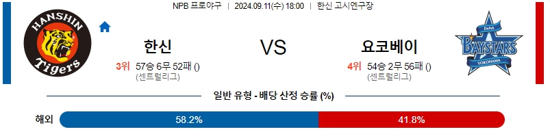 스포츠중계 콕티비 스포츠중계콕티비 콕티비중계 콕티비주소 해외스포츠중계 해외축구중계 MLB중계 NBA중계 해외스포츠중계