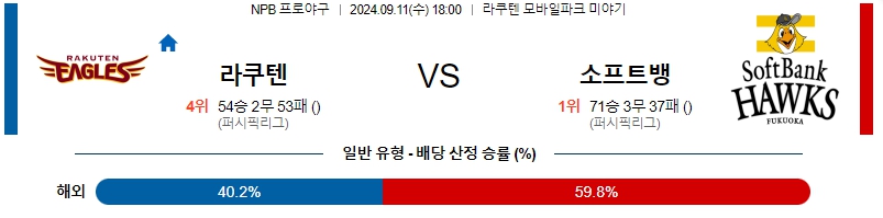 스포츠중계 콕티비 스포츠중계콕티비 콕티비중계 콕티비주소 해외스포츠중계 해외축구중계 MLB중계 NBA중계 해외스포츠중계