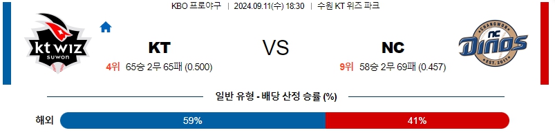 스포츠중계 콕티비 스포츠중계콕티비 콕티비중계 콕티비주소 해외스포츠중계 해외축구중계 MLB중계 NBA중계 해외스포츠중계