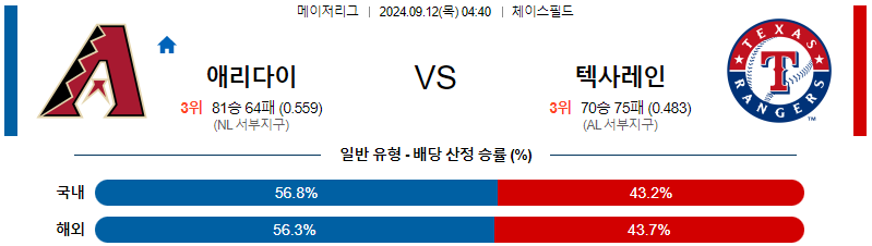 스포츠중계  콕티비 스포츠중계콕티비 콕티비중계 콕티비주소 해외스포츠중계 해외축구중계 MLB중계 NBA중계 해외스포츠중계 프리미어리그중계 챔피언스리그중계 분데스리가중계 유로파리그중계 스포츠분석 해외축구분석 MLB분석 NBA분석 KBO중계 KBO분석 KBO분석 K리그분석