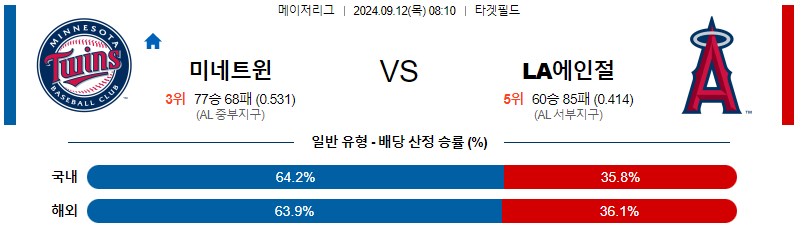 스포츠중계  콕티비 스포츠중계콕티비 콕티비중계 콕티비주소 해외스포츠중계 해외축구중계 MLB중계 NBA중계 해외스포츠중계 프리미어리그중계 챔피언스리그중계 분데스리가중계 유로파리그중계 스포츠분석 해외축구분석 MLB분석 NBA분석 KBO중계 KBO분석 KBO분석 K리그분석