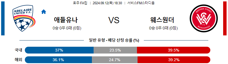 스포츠중계 콕티비 스포츠중계콕티비 콕티비중계 콕티비주소 해외스포츠중계 해외축구중계 MLB중계 NBA중계 해외스포츠중계 프리미어리그중계 챔피언스리그중계 분데스리가중계 유로파리그중계 스포츠분석 해외축구분석 MLB분석 NBA분석 KBO중계 KBO분석 KBO분석 K리그분석
