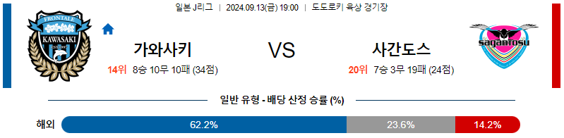 스포츠중계 콕티비 스포츠중계콕티비 콕티비중계 콕티비주소 해외스포츠중계 해외축구중계 MLB중계 NBA중계 해외스포츠중계 프리미어리그중계 챔피언스리그중계 분데스리가중계 유로파리그중계 스포츠분석 해외축구분석 MLB분석 NBA분석 KBO중계 KBO분석 KBO분석 K리그분석