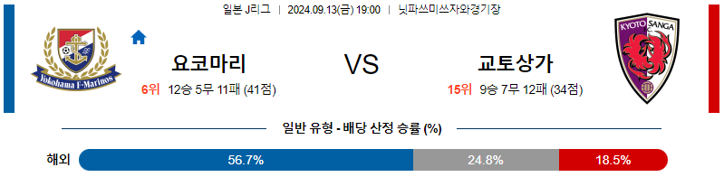 스포츠중계 콕티비 스포츠중계콕티비 콕티비중계 콕티비주소 해외스포츠중계 해외축구중계 MLB중계 NBA중계 해외스포츠중계 프리미어리그중계 챔피언스리그중계 분데스리가중계 유로파리그중계 스포츠분석 해외축구분석 MLB분석 NBA분석 KBO중계 KBO분석 KBO분석 K리그분석