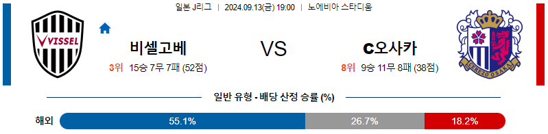 스포츠중계 콕티비 스포츠중계콕티비 콕티비중계 콕티비주소 해외스포츠중계 해외축구중계 MLB중계 NBA중계 해외스포츠중계 프리미어리그중계 챔피언스리그중계 분데스리가중계 유로파리그중계 스포츠분석 해외축구분석 MLB분석 NBA분석 KBO중계 KBO분석 KBO분석 K리그분석