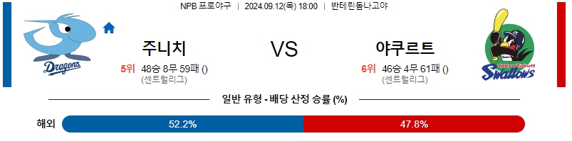 스포츠중계 콕티비 스포츠중계콕티비 콕티비중계 콕티비주소 해외스포츠중계 해외축구중계 MLB중계 NBA중계 해외스포츠중계