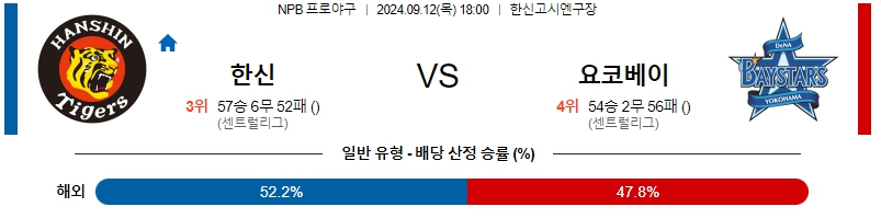 스포츠중계 콕티비 스포츠중계콕티비 콕티비중계 콕티비주소 해외스포츠중계 해외축구중계 MLB중계 NBA중계 해외스포츠중계