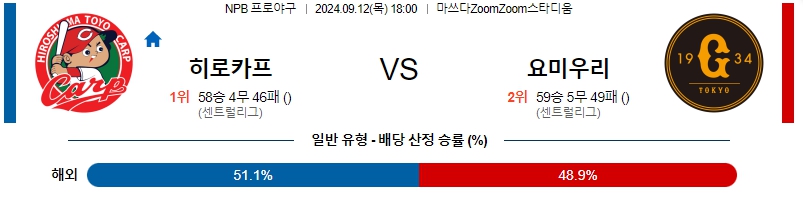 스포츠중계 콕티비 스포츠중계콕티비 콕티비중계 콕티비주소 해외스포츠중계 해외축구중계 MLB중계 NBA중계 해외스포츠중계