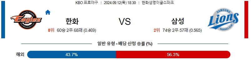 스포츠중계 콕티비 스포츠중계콕티비 콕티비중계 콕티비주소 해외스포츠중계 해외축구중계 MLB중계 NBA중계 해외스포츠중계