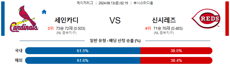 스포츠중계 콕티비 스포츠중계콕티비 콕티비중계 콕티비주소 해외스포츠중계 해외축구중계 MLB중계 NBA중계 해외스포츠중계 프리미어리그중계 챔피언스리그중계 분데스리가중계 유로파리그중계 스포츠분석 해외축구분석 MLB분석 NBA분석 KBO중계 KBO분석 KBO분석 K리그분석
