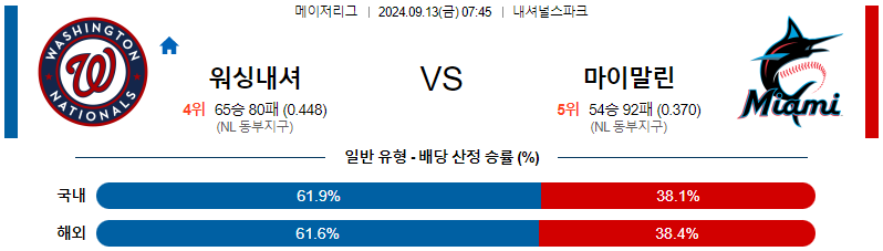 스포츠중계 콕티비 스포츠중계콕티비 콕티비중계 콕티비주소 해외스포츠중계 해외축구중계 MLB중계 NBA중계 해외스포츠중계 프리미어리그중계 챔피언스리그중계 분데스리가중계 유로파리그중계 스포츠분석 해외축구분석 MLB분석 NBA분석 KBO중계 KBO분석 KBO분석 K리그분석
