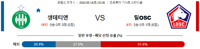 스포츠중계 콕티비 스포츠중계콕티비 콕티비중계 콕티비주소 해외스포츠중계 해외축구중계 MLB중계 NBA중계 해외스포츠중계 프리미어리그중계 챔피언스리그중계 분데스리가중계 유로파리그중계 스포츠분석 해외축구분석 MLB분석 NBA분석 KBO중계 KBO분석 KBO분석 K리그분석