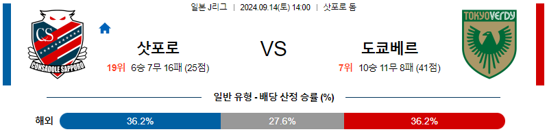스포츠중계 콕티비 스포츠중계콕티비 콕티비중계 콕티비주소 해외스포츠중계 해외축구중계 MLB중계 NBA중계 해외스포츠중계 프리미어리그중계 챔피언스리그중계 분데스리가중계 유로파리그중계 스포츠분석 해외축구분석 MLB분석 NBA분석 KBO중계 KBO분석 KBO분석 K리그분석