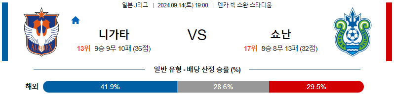 스포츠중계  콕티비 스포츠중계콕티비 콕티비중계 콕티비주소 해외스포츠중계 해외축구중계 MLB중계 NBA중계 해외스포츠중계 프리미어리그중계 챔피언스리그중계 분데스리가중계 유로파리그중계 스포츠분석 해외축구분석 MLB분석 NBA분석 KBO중계 KBO분석 KBO분석 K리그분석