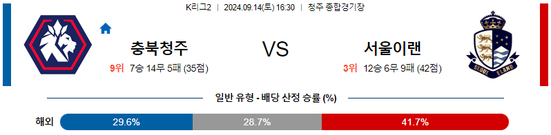 스포츠중계  콕티비 스포츠중계콕티비 콕티비중계 콕티비주소 해외스포츠중계 해외축구중계 MLB중계 NBA중계 해외스포츠중계 프리미어리그중계 챔피언스리그중계 분데스리가중계 유로파리그중계 스포츠분석 해외축구분석 MLB분석 NBA분석 KBO중계 KBO분석 KBO분석 K리그분석