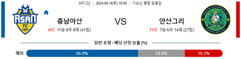스포츠중계 콕티비 스포츠중계콕티비 콕티비중계 콕티비주소 해외스포츠중계 해외축구중계 MLB중계 NBA중계 해외스포츠중계 프리미어리그중계 챔피언스리그중계 분데스리가중계 유로파리그중계 스포츠분석 해외축구분석 MLB분석 NBA분석 KBO중계 KBO분석 KBO분석 K리그분석