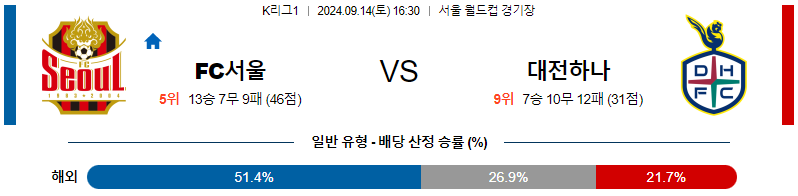 스포츠중계 콕티비 스포츠중계콕티비 콕티비중계 콕티비주소 해외스포츠중계 해외축구중계 MLB중계 NBA중계 해외스포츠중계 프리미어리그중계 챔피언스리그중계 분데스리가중계 유로파리그중계 스포츠분석 해외축구분석 MLB분석 NBA분석 KBO중계 KBO분석 KBO분석 K리그분석