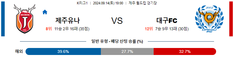 스포츠중계 콕티비 스포츠중계콕티비 콕티비중계 콕티비주소 해외스포츠중계 해외축구중계 MLB중계 NBA중계 해외스포츠중계 프리미어리그중계 챔피언스리그중계 분데스리가중계 유로파리그중계 스포츠분석 해외축구분석 MLB분석 NBA분석 KBO중계 KBO분석 KBO분석 K리그분석