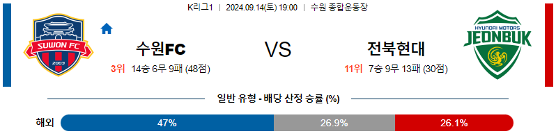 스포츠중계 콕티비 스포츠중계콕티비 콕티비중계 콕티비주소 해외스포츠중계 해외축구중계 MLB중계 NBA중계 해외스포츠중계 프리미어리그중계 챔피언스리그중계 분데스리가중계 유로파리그중계 스포츠분석 해외축구분석 MLB분석 NBA분석 KBO중계 KBO분석 KBO분석 K리그분석