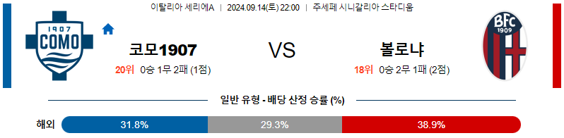 스포츠중계 콕티비 스포츠중계콕티비 콕티비중계 콕티비주소 해외스포츠중계 해외축구중계 MLB중계 NBA중계 해외스포츠중계 프리미어리그중계 챔피언스리그중계 분데스리가중계 유로파리그중계 스포츠분석 해외축구분석 MLB분석 NBA분석 KBO중계 KBO분석 KBO분석 K리그분석