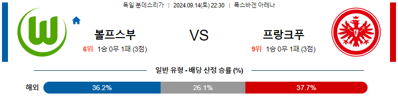 스포츠중계 콕티비 스포츠중계콕티비 콕티비중계 콕티비주소 해외스포츠중계 해외축구중계 MLB중계 NBA중계 해외스포츠중계 프리미어리그중계 챔피언스리그중계 분데스리가중계 유로파리그중계 스포츠분석 해외축구분석 MLB분석 NBA분석 KBO중계 KBO분석 KBO분석 K리그분석