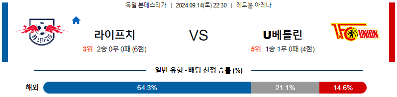스포츠중계  콕티비 스포츠중계콕티비 콕티비중계 콕티비주소 해외스포츠중계 해외축구중계 MLB중계 NBA중계 해외스포츠중계 프리미어리그중계 챔피언스리그중계 분데스리가중계 유로파리그중계 스포츠분석 해외축구분석 MLB분석 NBA분석 KBO중계 KBO분석 KBO분석 K리그분석