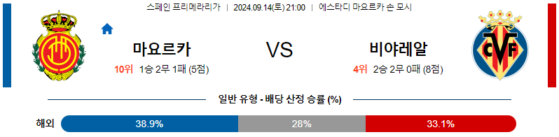 스포츠중계 콕티비 스포츠중계콕티비 콕티비중계 콕티비주소 해외스포츠중계 해외축구중계 MLB중계 NBA중계 해외스포츠중계 프리미어리그중계 챔피언스리그중계 분데스리가중계 유로파리그중계 스포츠분석 해외축구분석 MLB분석 NBA분석 KBO중계 KBO분석 KBO분석 K리그분석
