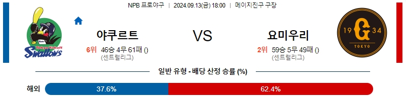 스포츠중계 콕티비 스포츠중계콕티비 콕티비중계 콕티비주소 해외스포츠중계 해외축구중계 MLB중계 NBA중계 해외스포츠중계