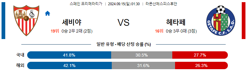 스포츠중계  콕티비 스포츠중계콕티비 콕티비중계 콕티비주소 해외스포츠중계 해외축구중계 MLB중계 NBA중계 해외스포츠중계 프리미어리그중계 챔피언스리그중계 분데스리가중계 유로파리그중계 스포츠분석 해외축구분석 MLB분석 NBA분석 KBO중계 KBO분석 KBO분석 K리그분석