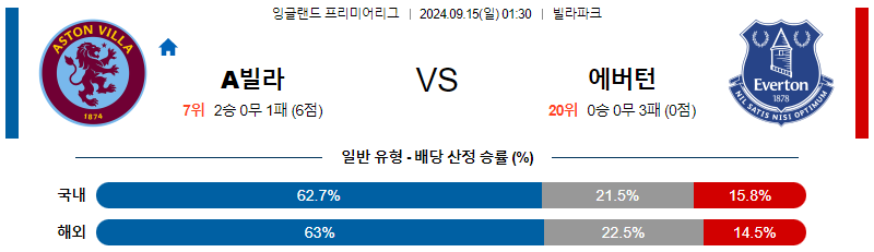 스포츠중계 콕티비 스포츠중계콕티비 콕티비중계 콕티비주소 해외스포츠중계 해외축구중계 MLB중계 NBA중계 해외스포츠중계 프리미어리그중계 챔피언스리그중계 분데스리가중계 유로파리그중계 스포츠분석 해외축구분석 MLB분석 NBA분석 KBO중계 KBO분석 KBO분석 K리그분석