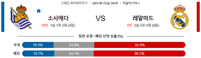 스포츠중계  콕티비 스포츠중계콕티비 콕티비중계 콕티비주소 해외스포츠중계 해외축구중계 MLB중계 NBA중계 해외스포츠중계 프리미어리그중계 챔피언스리그중계 분데스리가중계 유로파리그중계 스포츠분석 해외축구분석 MLB분석 NBA분석 KBO중계 KBO분석 KBO분석 K리그분석