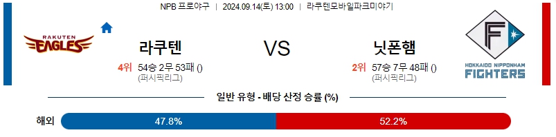 스포츠중계 콕티비 스포츠중계콕티비 콕티비중계 콕티비주소 해외스포츠중계 해외축구중계 MLB중계 NBA중계 해외스포츠중계