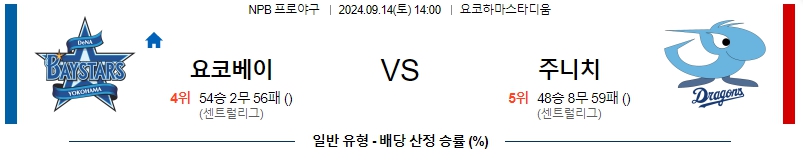 스포츠중계 콕티비 스포츠중계콕티비 콕티비중계 콕티비주소 해외스포츠중계 해외축구중계 MLB중계 NBA중계 해외스포츠중계