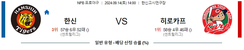 스포츠중계 콕티비 스포츠중계콕티비 콕티비중계 콕티비주소 해외스포츠중계 해외축구중계 MLB중계 NBA중계 해외스포츠중계