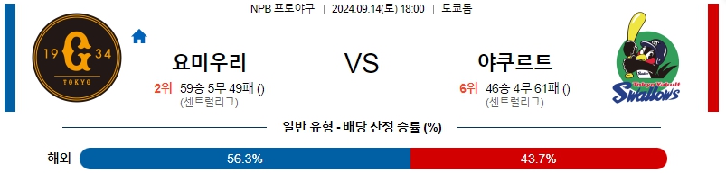 스포츠중계 콕티비 스포츠중계콕티비 콕티비중계 콕티비주소 해외스포츠중계 해외축구중계 MLB중계 NBA중계 해외스포츠중계