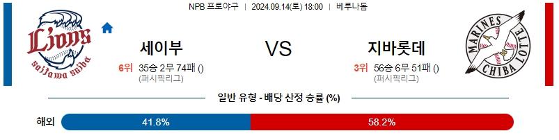 스포츠중계 콕티비 스포츠중계콕티비 콕티비중계 콕티비주소 해외스포츠중계 해외축구중계 MLB중계 NBA중계 해외스포츠중계