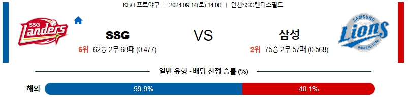 스포츠중계 콕티비 스포츠중계콕티비 콕티비중계 콕티비주소 해외스포츠중계 해외축구중계 MLB중계 NBA중계 해외스포츠중계