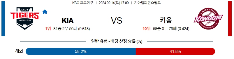 스포츠중계 콕티비 스포츠중계콕티비 콕티비중계 콕티비주소 해외스포츠중계 해외축구중계 MLB중계 NBA중계 해외스포츠중계