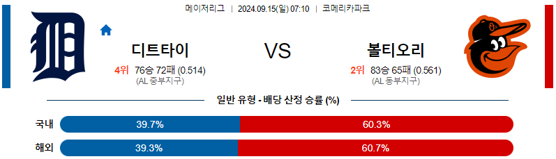 스포츠중계 콕티비 스포츠중계콕티비 콕티비중계 콕티비주소 해외스포츠중계 해외축구중계 MLB중계 NBA중계 해외스포츠중계 프리미어리그중계 챔피언스리그중계 분데스리가중계 유로파리그중계 스포츠분석 해외축구분석 MLB분석 NBA분석 KBO중계 KBO분석 KBO분석 K리그분석