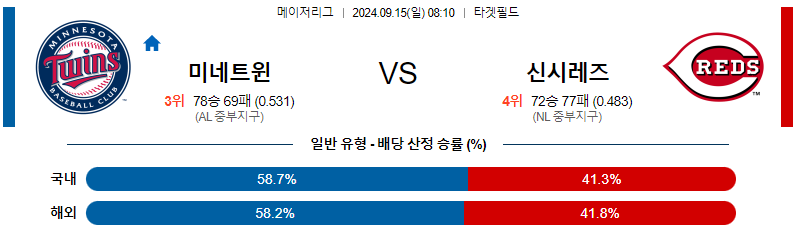 스포츠중계 콕티비 스포츠중계콕티비 콕티비중계 콕티비주소 해외스포츠중계 해외축구중계 MLB중계 NBA중계 해외스포츠중계 프리미어리그중계 챔피언스리그중계 분데스리가중계 유로파리그중계 스포츠분석 해외축구분석 MLB분석 NBA분석 KBO중계 KBO분석 KBO분석 K리그분석