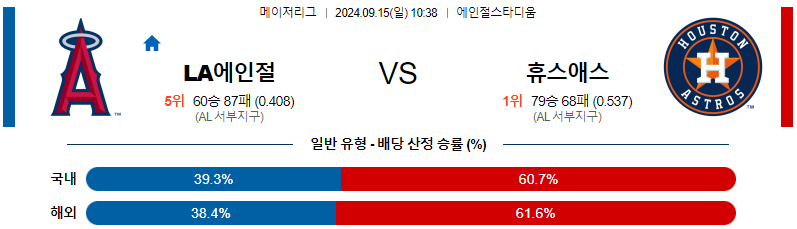 스포츠중계  콕티비 스포츠중계콕티비 콕티비중계 콕티비주소 해외스포츠중계 해외축구중계 MLB중계 NBA중계 해외스포츠중계 프리미어리그중계 챔피언스리그중계 분데스리가중계 유로파리그중계 스포츠분석 해외축구분석 MLB분석 NBA분석 KBO중계 KBO분석 KBO분석 K리그분석