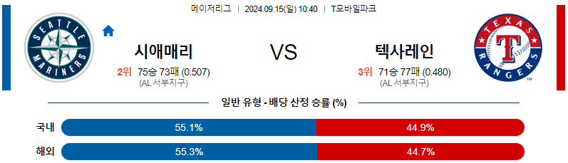 스포츠중계 콕티비 스포츠중계콕티비 콕티비중계 콕티비주소 해외스포츠중계 해외축구중계 MLB중계 NBA중계 해외스포츠중계 프리미어리그중계 챔피언스리그중계 분데스리가중계 유로파리그중계 스포츠분석 해외축구분석 MLB분석 NBA분석 KBO중계 KBO분석 KBO분석 K리그분석
